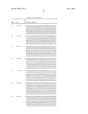 PROTEIN C PATHWAY ASSOCIATED POLYMORPHISMS AS RESPONSE PREDICTORS TO ACTIVATED PROTEIN C OR PROTEIN C-LIKE COMPOUND ADMINISTRATION diagram and image