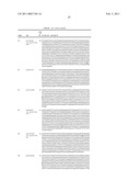 PROTEIN C PATHWAY ASSOCIATED POLYMORPHISMS AS RESPONSE PREDICTORS TO ACTIVATED PROTEIN C OR PROTEIN C-LIKE COMPOUND ADMINISTRATION diagram and image