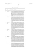 PROTEIN C PATHWAY ASSOCIATED POLYMORPHISMS AS RESPONSE PREDICTORS TO ACTIVATED PROTEIN C OR PROTEIN C-LIKE COMPOUND ADMINISTRATION diagram and image