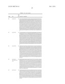 PROTEIN C PATHWAY ASSOCIATED POLYMORPHISMS AS RESPONSE PREDICTORS TO ACTIVATED PROTEIN C OR PROTEIN C-LIKE COMPOUND ADMINISTRATION diagram and image