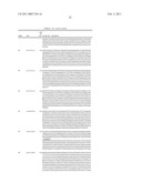 PROTEIN C PATHWAY ASSOCIATED POLYMORPHISMS AS RESPONSE PREDICTORS TO ACTIVATED PROTEIN C OR PROTEIN C-LIKE COMPOUND ADMINISTRATION diagram and image