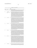 PROTEIN C PATHWAY ASSOCIATED POLYMORPHISMS AS RESPONSE PREDICTORS TO ACTIVATED PROTEIN C OR PROTEIN C-LIKE COMPOUND ADMINISTRATION diagram and image