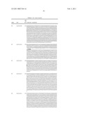 PROTEIN C PATHWAY ASSOCIATED POLYMORPHISMS AS RESPONSE PREDICTORS TO ACTIVATED PROTEIN C OR PROTEIN C-LIKE COMPOUND ADMINISTRATION diagram and image