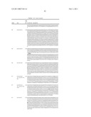 PROTEIN C PATHWAY ASSOCIATED POLYMORPHISMS AS RESPONSE PREDICTORS TO ACTIVATED PROTEIN C OR PROTEIN C-LIKE COMPOUND ADMINISTRATION diagram and image