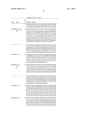 PROTEIN C PATHWAY ASSOCIATED POLYMORPHISMS AS RESPONSE PREDICTORS TO ACTIVATED PROTEIN C OR PROTEIN C-LIKE COMPOUND ADMINISTRATION diagram and image