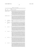 PROTEIN C PATHWAY ASSOCIATED POLYMORPHISMS AS RESPONSE PREDICTORS TO ACTIVATED PROTEIN C OR PROTEIN C-LIKE COMPOUND ADMINISTRATION diagram and image