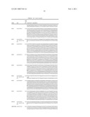 PROTEIN C PATHWAY ASSOCIATED POLYMORPHISMS AS RESPONSE PREDICTORS TO ACTIVATED PROTEIN C OR PROTEIN C-LIKE COMPOUND ADMINISTRATION diagram and image