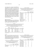 PROTEIN C PATHWAY ASSOCIATED POLYMORPHISMS AS RESPONSE PREDICTORS TO ACTIVATED PROTEIN C OR PROTEIN C-LIKE COMPOUND ADMINISTRATION diagram and image