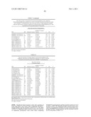 PROTEIN C PATHWAY ASSOCIATED POLYMORPHISMS AS RESPONSE PREDICTORS TO ACTIVATED PROTEIN C OR PROTEIN C-LIKE COMPOUND ADMINISTRATION diagram and image