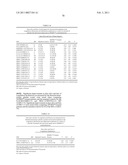 PROTEIN C PATHWAY ASSOCIATED POLYMORPHISMS AS RESPONSE PREDICTORS TO ACTIVATED PROTEIN C OR PROTEIN C-LIKE COMPOUND ADMINISTRATION diagram and image