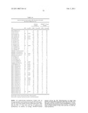 PROTEIN C PATHWAY ASSOCIATED POLYMORPHISMS AS RESPONSE PREDICTORS TO ACTIVATED PROTEIN C OR PROTEIN C-LIKE COMPOUND ADMINISTRATION diagram and image