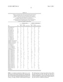 PROTEIN C PATHWAY ASSOCIATED POLYMORPHISMS AS RESPONSE PREDICTORS TO ACTIVATED PROTEIN C OR PROTEIN C-LIKE COMPOUND ADMINISTRATION diagram and image