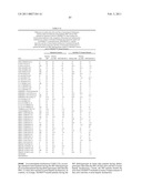 PROTEIN C PATHWAY ASSOCIATED POLYMORPHISMS AS RESPONSE PREDICTORS TO ACTIVATED PROTEIN C OR PROTEIN C-LIKE COMPOUND ADMINISTRATION diagram and image