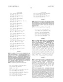 Compositions Containing Cyclic Peptides And Methods Of Use diagram and image