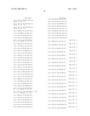 Compositions Containing Cyclic Peptides And Methods Of Use diagram and image