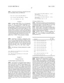 Compositions Containing Cyclic Peptides And Methods Of Use diagram and image