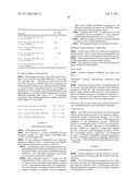 Compositions Containing Cyclic Peptides And Methods Of Use diagram and image