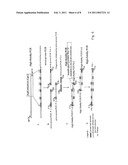 METHOD FOR THE RANDOM DIVERSIFICATION OF A GENETIC SEQUENCE WHILE PRESERVING THE IDENTITY OF SOME INNER SEGMENTS OF SAID GENETIC SEQUENCE diagram and image