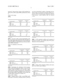 PHARMACEUTICAL COMPOSITION FOR USE IN THE TREATMENT OR PREVENTION OF OSTEOARTICULAR DISEASES diagram and image