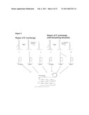 PADLOCK PROBE AMPLIFICATION METHODS diagram and image