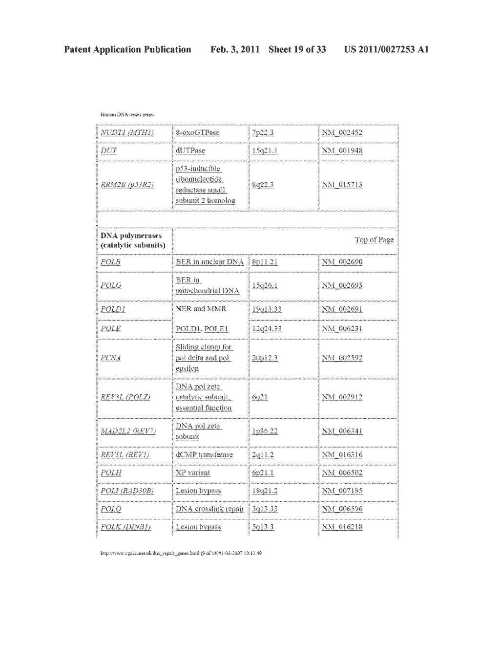 PADLOCK PROBE AMPLIFICATION METHODS - diagram, schematic, and image 20