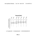 COMPOSITIONS AND METHODS FOR TREATING GAUCHER DISEASE diagram and image