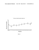 COMPOSITIONS AND METHODS FOR TREATING GAUCHER DISEASE diagram and image