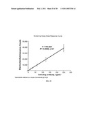 COMPOSITIONS AND METHODS FOR TREATING GAUCHER DISEASE diagram and image