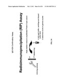 COMPOSITIONS AND METHODS FOR TREATING GAUCHER DISEASE diagram and image