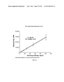 COMPOSITIONS AND METHODS FOR TREATING GAUCHER DISEASE diagram and image