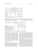 COMPOSITIONS AND METHODS FOR TREATING GAUCHER DISEASE diagram and image