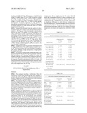 COMPOSITIONS AND METHODS FOR TREATING GAUCHER DISEASE diagram and image