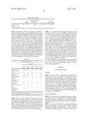 COMPOSITIONS AND METHODS FOR TREATING GAUCHER DISEASE diagram and image