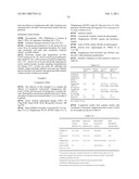 COMPOSITIONS AND METHODS FOR TREATING GAUCHER DISEASE diagram and image