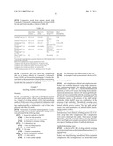 COMPOSITIONS AND METHODS FOR TREATING GAUCHER DISEASE diagram and image