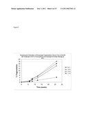 PLATFORM ANTIBODY COMPOSITIONS diagram and image