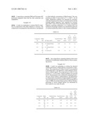 PLATFORM ANTIBODY COMPOSITIONS diagram and image