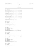 PLATFORM ANTIBODY COMPOSITIONS diagram and image