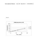 PLATFORM ANTIBODY COMPOSITIONS diagram and image