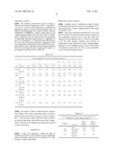 PLATFORM ANTIBODY COMPOSITIONS diagram and image