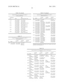 PLATFORM ANTIBODY COMPOSITIONS diagram and image