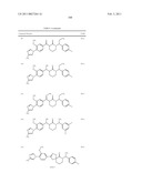 GAMMA SECRETASE MODULATORS FOR THE TREATMENT OF ALZHEIMER S DISEASE diagram and image