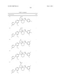 GAMMA SECRETASE MODULATORS FOR THE TREATMENT OF ALZHEIMER S DISEASE diagram and image