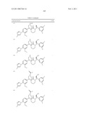 GAMMA SECRETASE MODULATORS FOR THE TREATMENT OF ALZHEIMER S DISEASE diagram and image