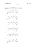 GAMMA SECRETASE MODULATORS FOR THE TREATMENT OF ALZHEIMER S DISEASE diagram and image