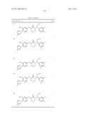 GAMMA SECRETASE MODULATORS FOR THE TREATMENT OF ALZHEIMER S DISEASE diagram and image