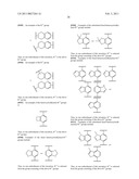 GAMMA SECRETASE MODULATORS FOR THE TREATMENT OF ALZHEIMER S DISEASE diagram and image