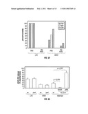 Methods and Compositions Related to Immunizing Against Staphylococcal Lung Diseases and Conditions diagram and image