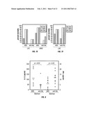 Methods and Compositions Related to Immunizing Against Staphylococcal Lung Diseases and Conditions diagram and image