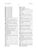 Methods and Compositions Related to Immunizing Against Staphylococcal Lung Diseases and Conditions diagram and image